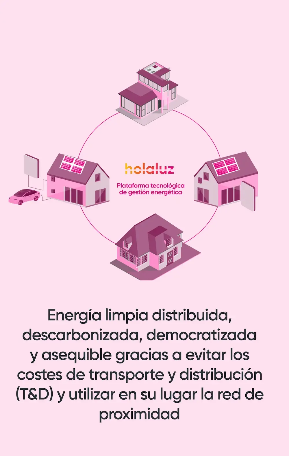 El modelo que estamos construyendo