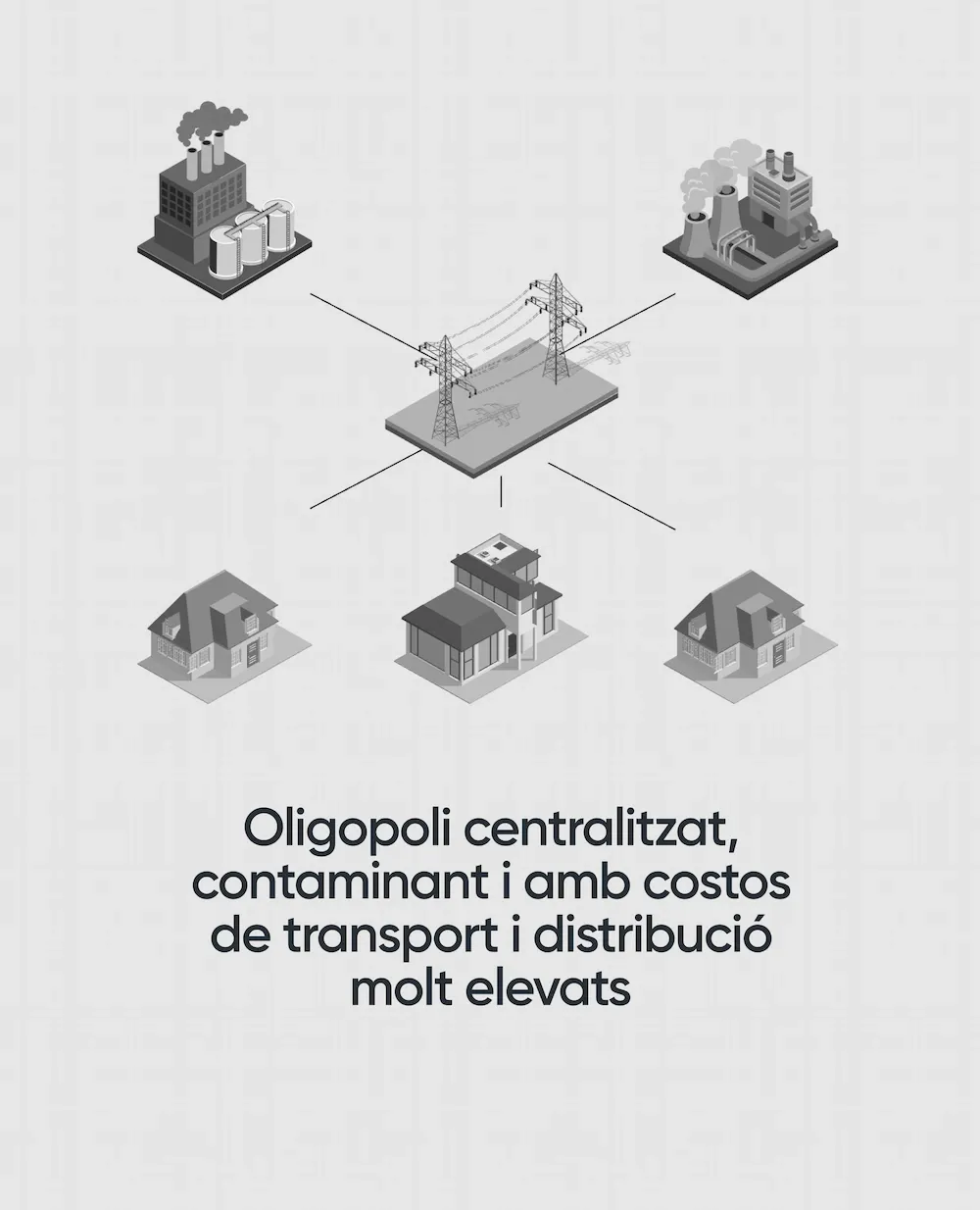 El model antic ha arribat als seus límits