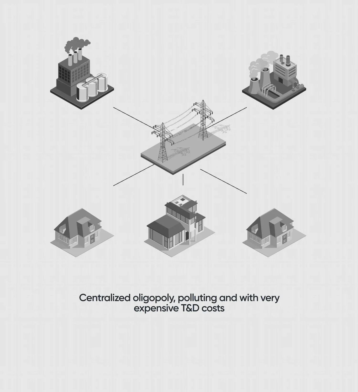 The old model is hitting its limits