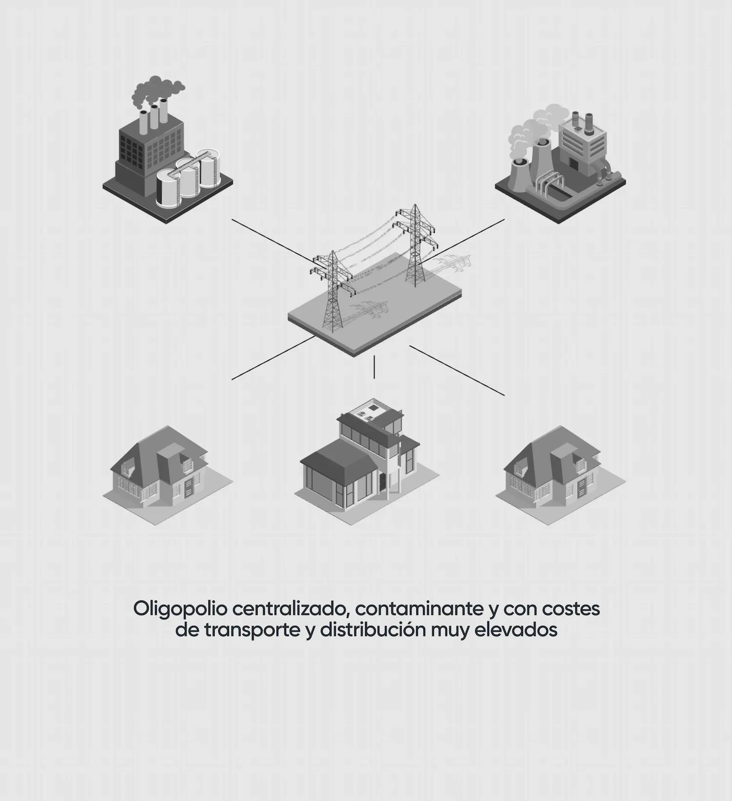 El modelo antiguo ha llegado a sus límites