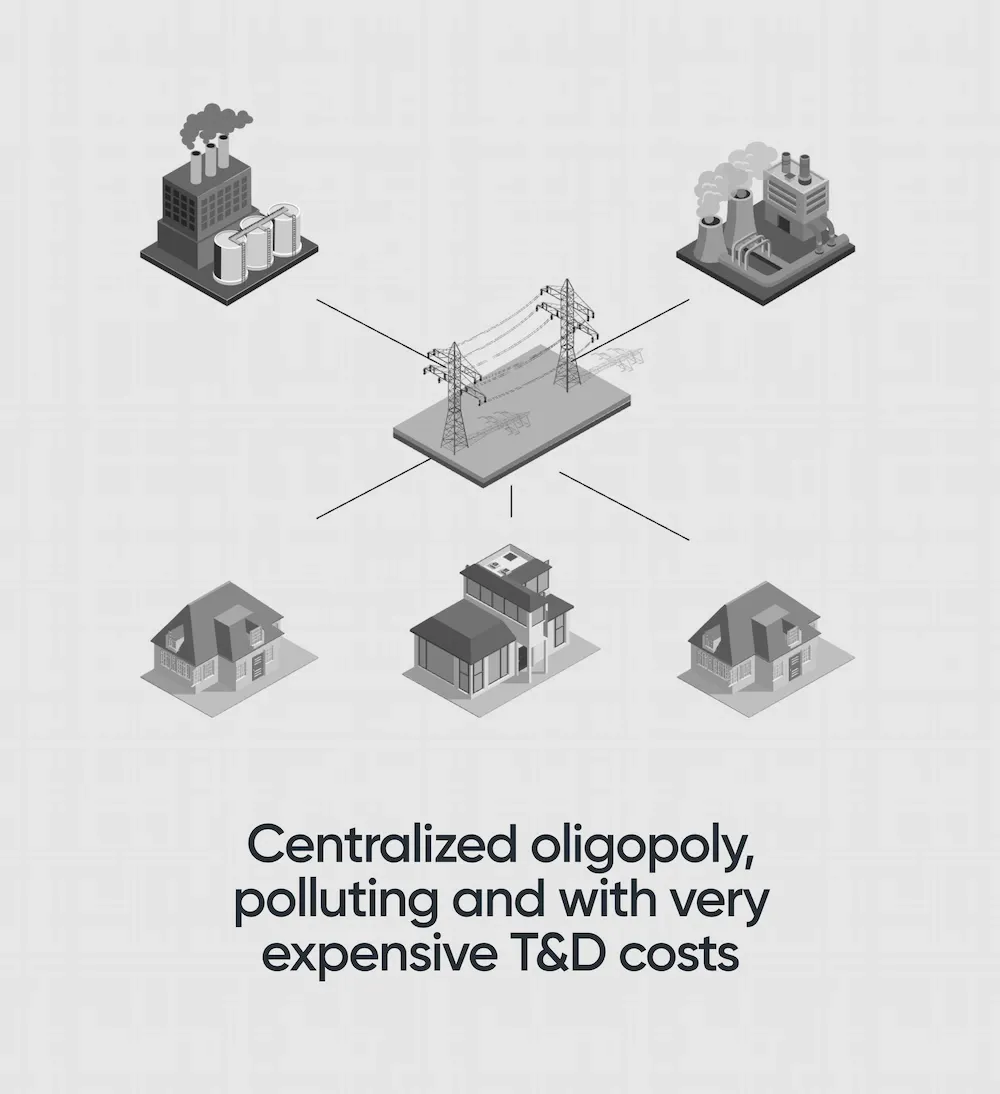 The old model is hitting its limits