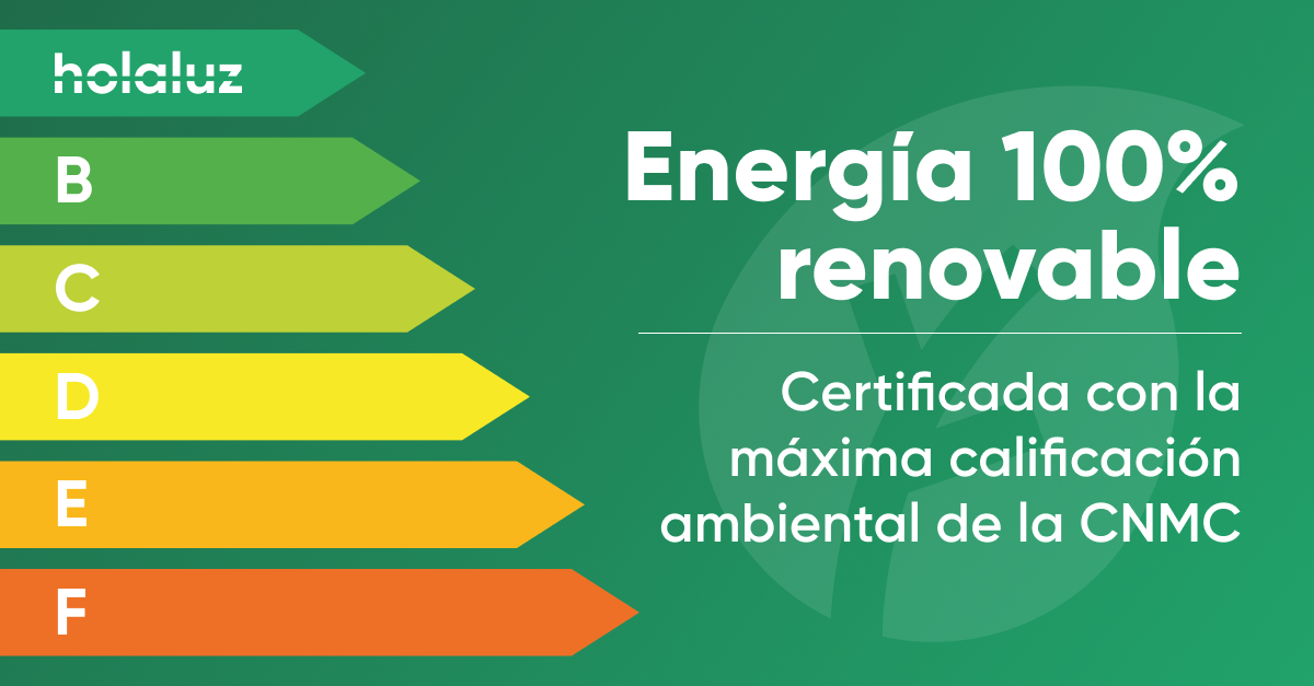 Etiqueta de energía renovable de Holaluz con certificación ambiental de la CNMC y clasificación energética sostenible.