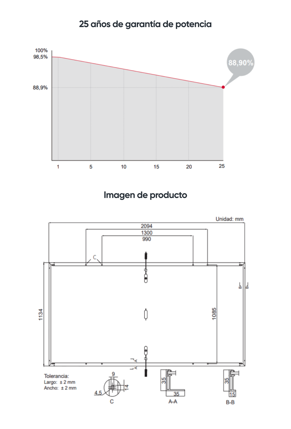 Garantia d'energia de 25 anys i dimensions del producte