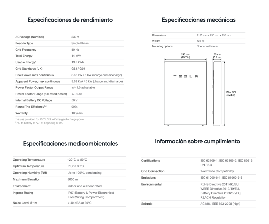 Desempeño de Tesla Powerwall, especificaciones mecánicas, ambientales y de cumplimiento