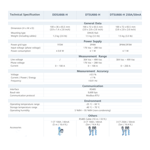 Especificacions tècniques dels comptadors intel·ligents d'energia DDSU666-H i DTSU666-H amb accessoris mostrats