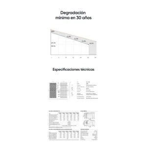 Minimal degradation over 30 years with product image and dimensions