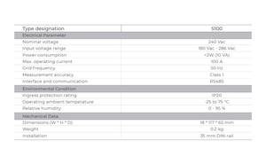 Especificacions del comptador d'energia S100: 240V nominal, corrent màxim de 100A, RS485, IP51, muntatge en rail DIN