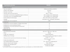 Especificaciones técnicas de Sungrow SBS050-SBS150