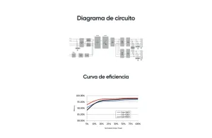 Diagrama de circuit i corba d'eficiència