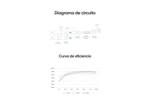 Circuit diagram and efficiency curve