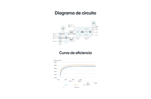 Diagrama de circuit i corba d'eficiència