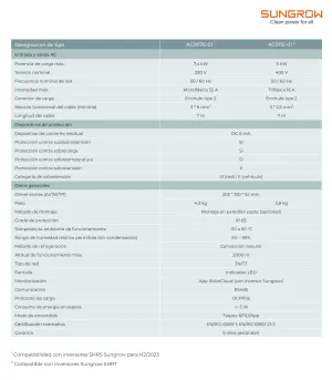 Dimensions and specifications of the SUNGROW AC007/011E-01 electric car charger