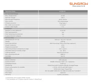 Dimensions and specifications of the SUNGROW AC22E-01 electric car charger