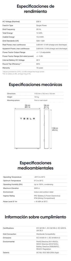 Especificaciones técnicas de Tesla Powerwall