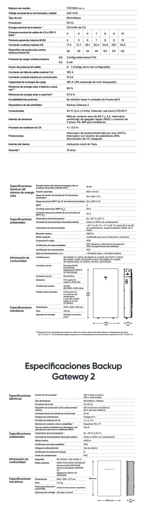 Especificaciones técnicas de Tesla Powerwall