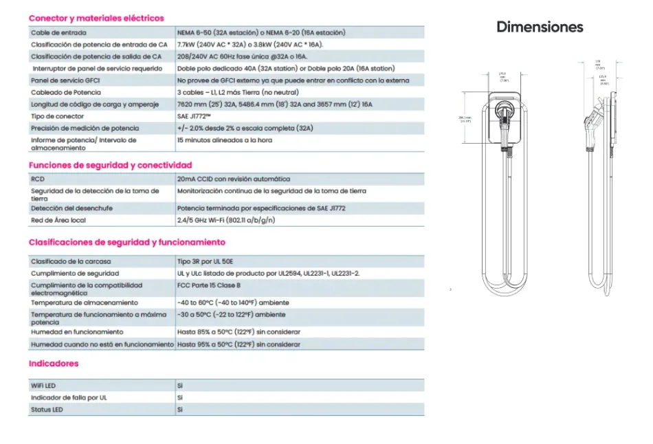Dimensions and technical specifications of electric car charger