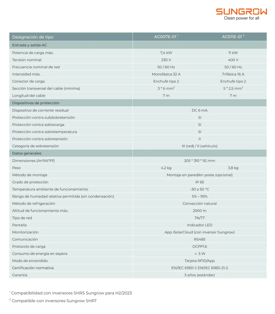 Dimensions and technical specifications of the SUNGROW AC007/011E-01 electric car charger