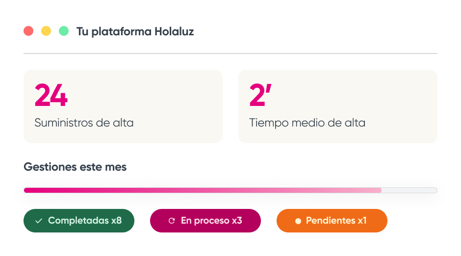 Holaluz InmoGestión control panel