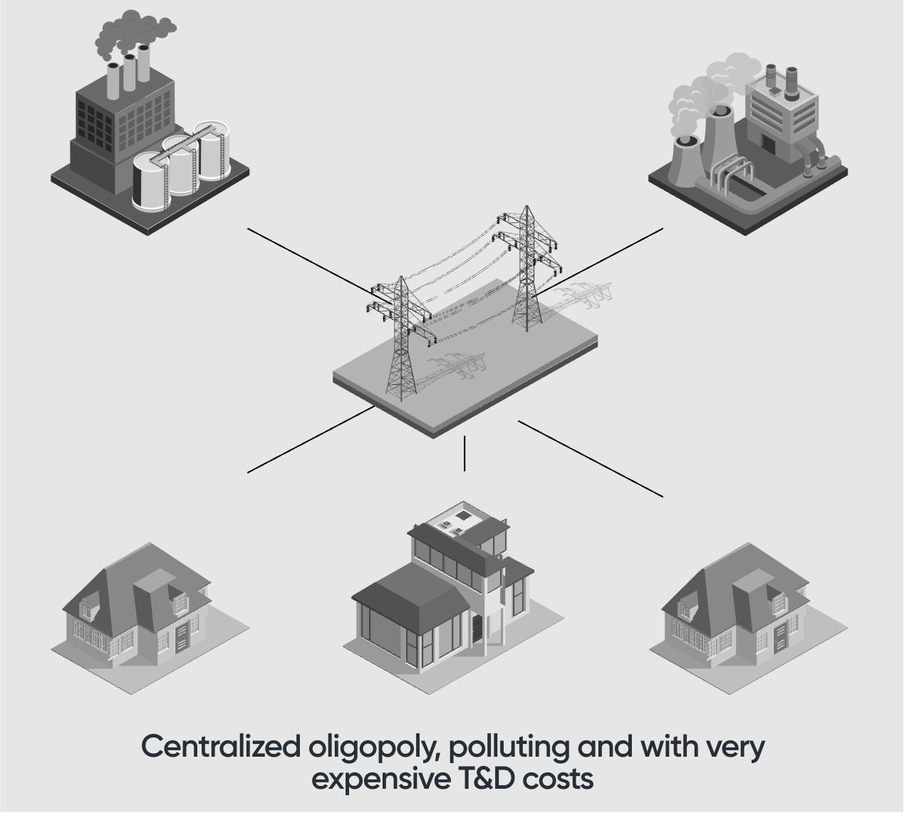 The old model is hitting its limits